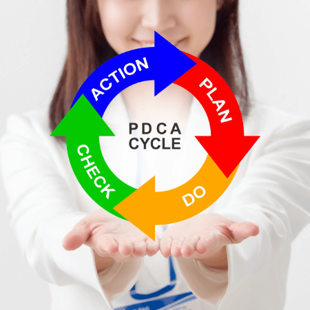 PDCA CYCLE